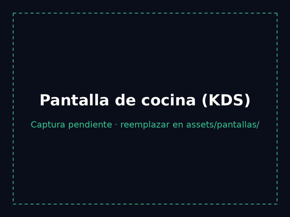 Pantalla de cocina KDS de SELLR